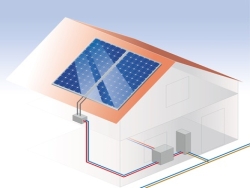  Photovoltaikanlage - PV Anlage